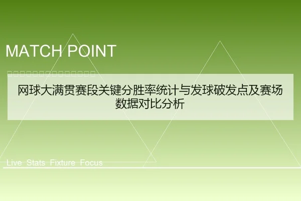 网球大满贯赛段关键分胜率统计与发球破发点及赛场数据对比分析
